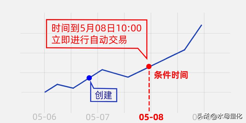 水母量化交易软件免费版,水母量化交易平台app下载官网