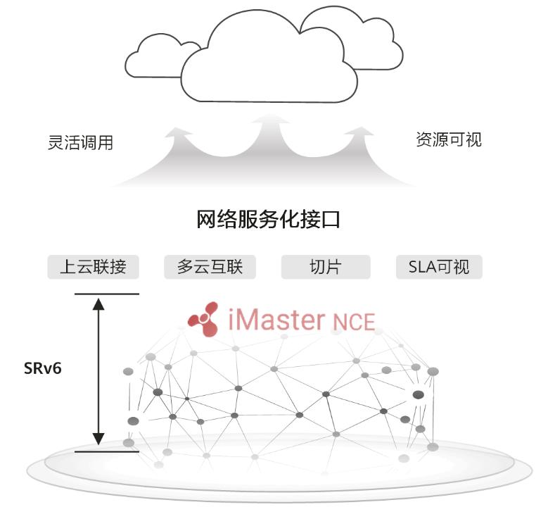 延伸产业链拓展新领域,延伸扩展与扩张