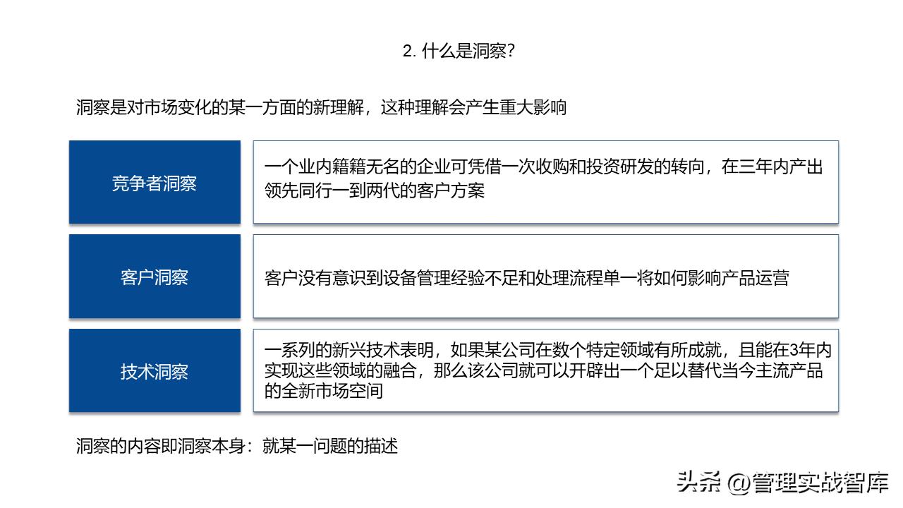 洞察力表现在哪些方面,市场洞察方法有哪些