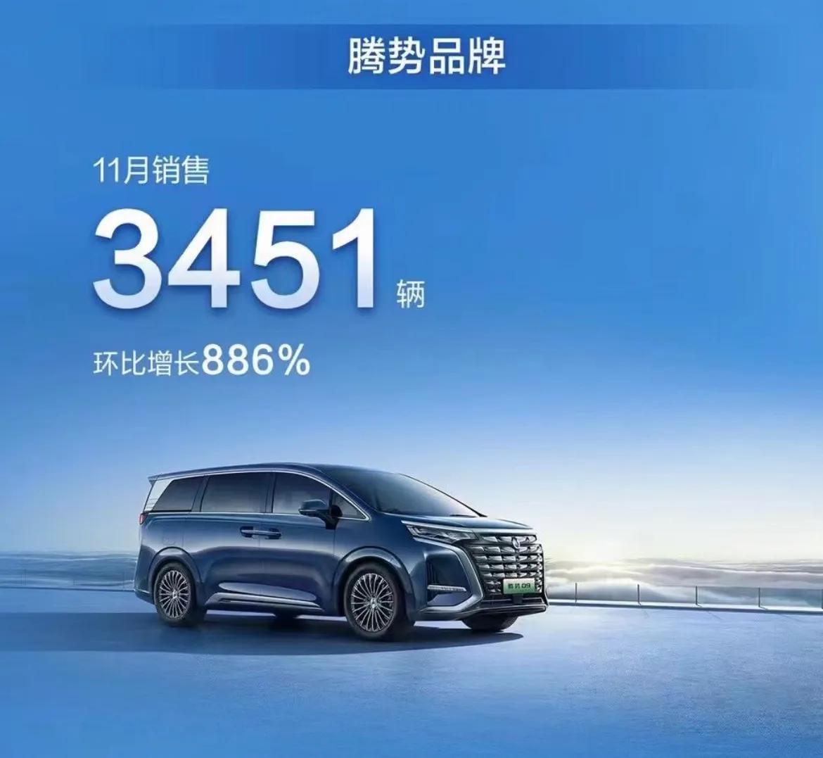 国产“七巨头”11月销量：年终排名基本锁定，比亚迪夺冠毫无悬念