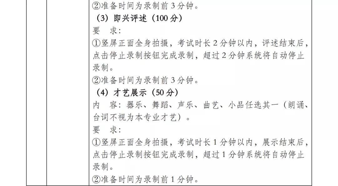 大连艺术学院2022艺考合格线,大连艺术学院2024年校考报名时间