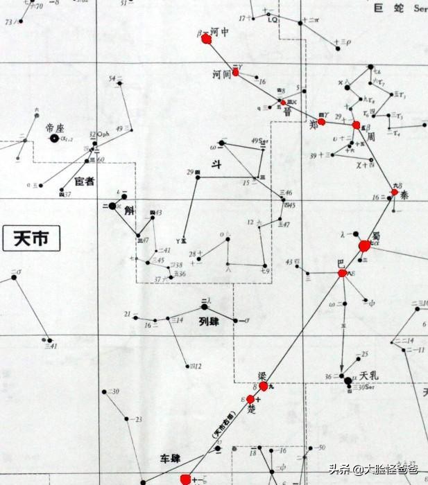 华夏璀璨夺目的星空神话，古人的“元宇宙”！上古神话那些事-109
