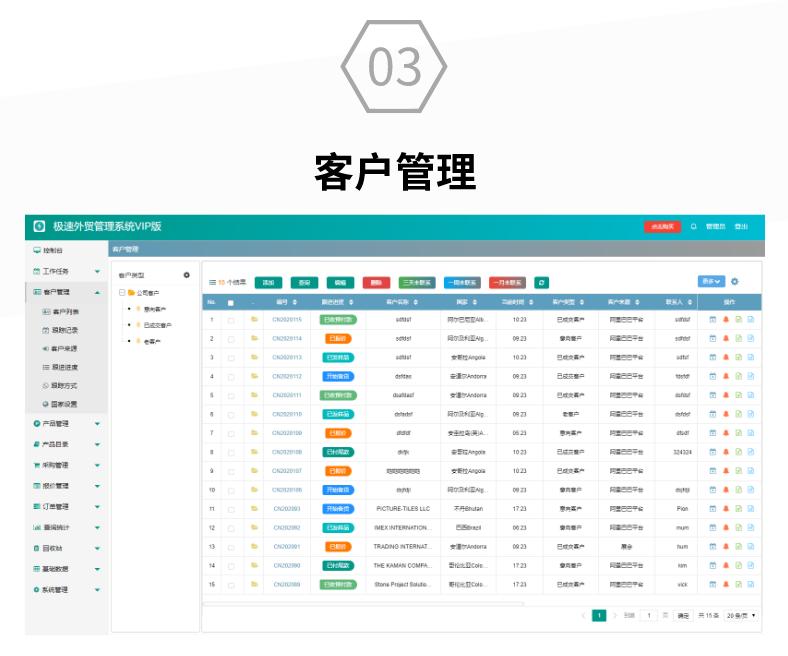 外贸业务员出国跑业务,做外贸业务员如果离职客户怎么办