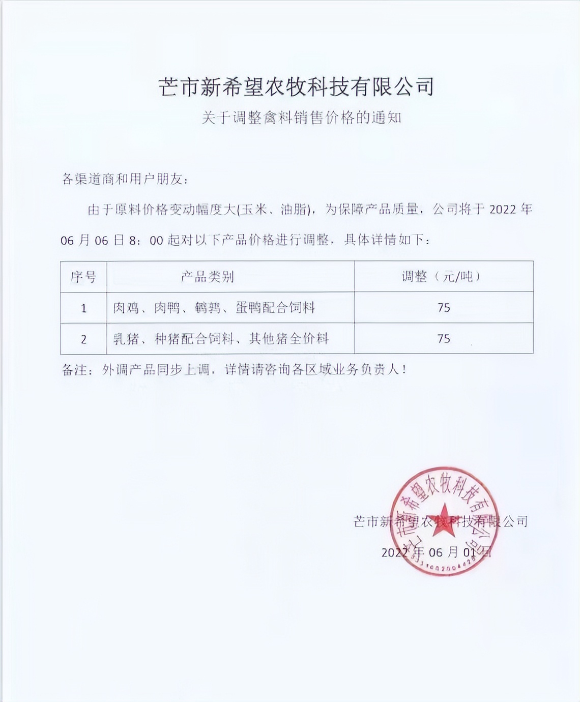 最高涨175元/吨！饲料涨价潮蔓延全国，新希望、大北农、海大、通威、特驱、安佑、金钱、漓源等纷纷宣布...