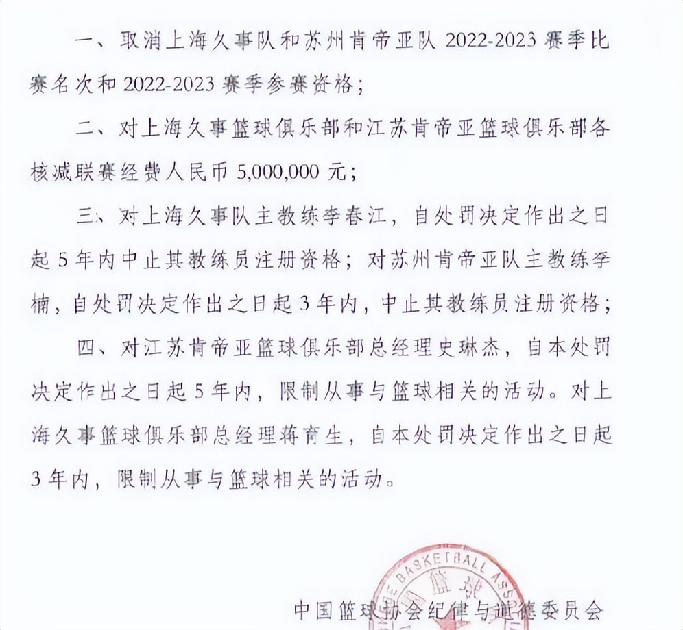 cba上海对江苏假球处理,cba江苏上海假球过程