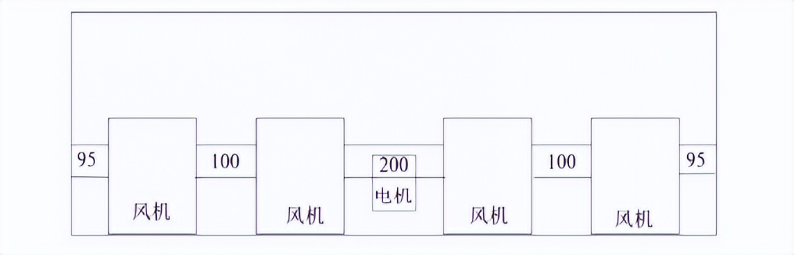多翼式风机叶轮旋转方向,多翼式风机与中压风机