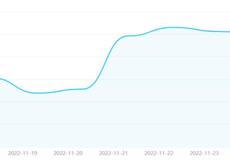 中央电视台2022卡塔尔世界杯直播,中央广播电视总台世界杯声音