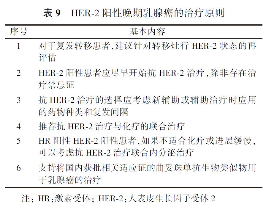 史上最强科普乳腺癌的防与治,乳腺癌治疗指南最新版全文