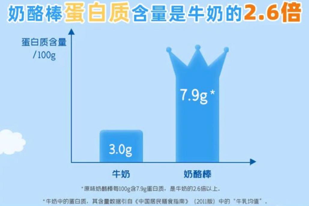 暴跌200亿,被骂智商税!超市最会“*脑洗**”网红,还能强撑多久?