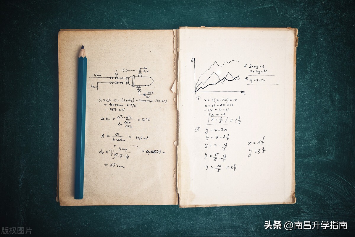 2021江西数学竞赛省二等奖名单,2022省级数学竞赛二等奖名单