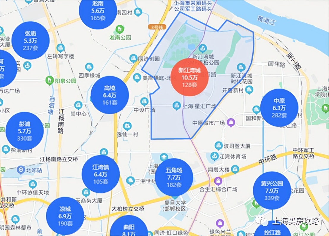 上海杨浦房子值得买吗,杨浦到底好不好