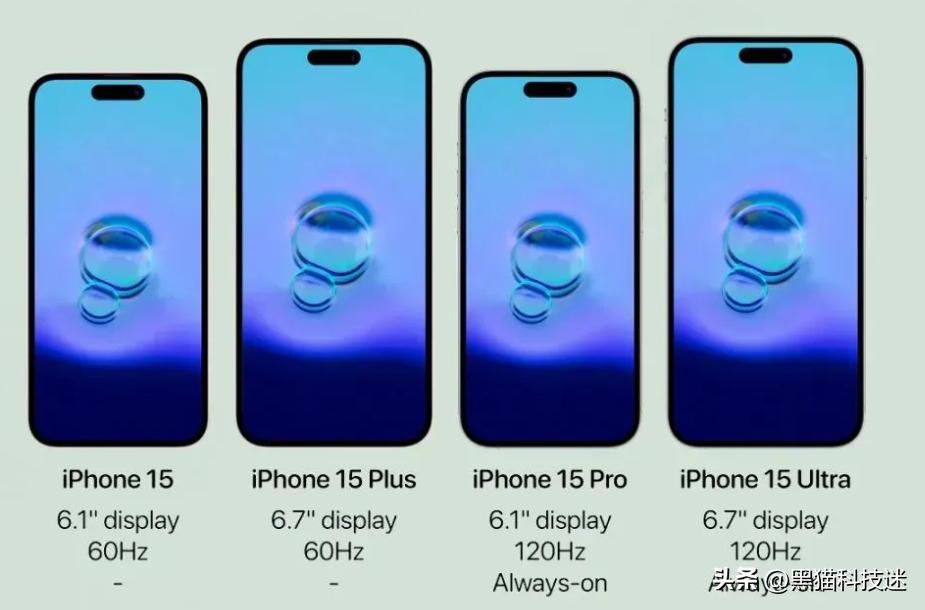 iPhone15标准版/Max进一步确定,等等*党**这回又输了?