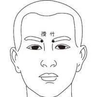 按摩眼睛哪个穴位去黑眼圈,熊猫眼穴位按摩
