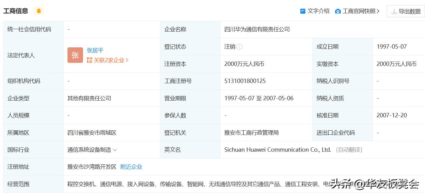 华为集团公司成立日期,华为通信集团有限公司