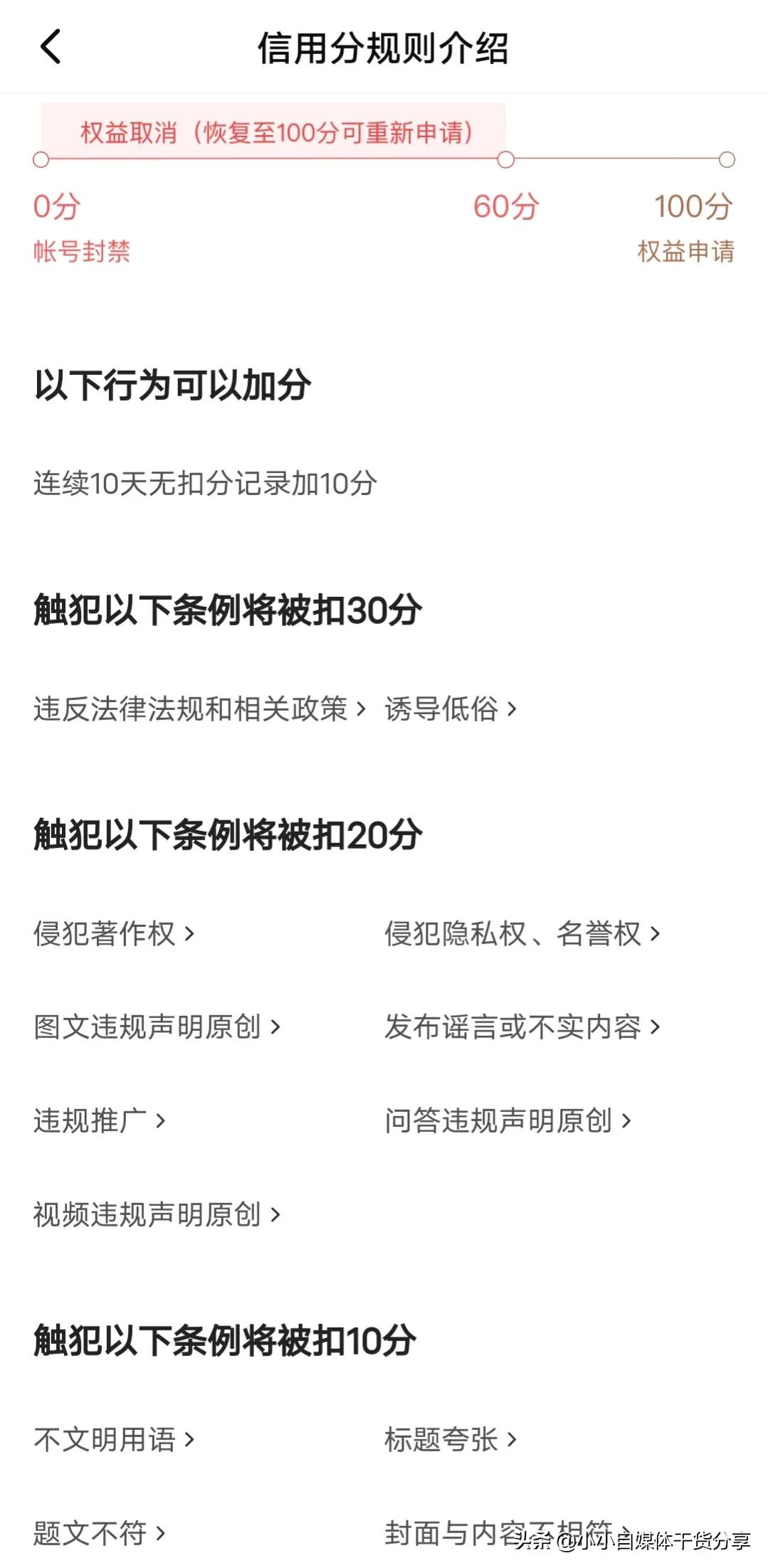 信用分被扣80分怎么再恢复100分,信用分扣40分要注销账号吗