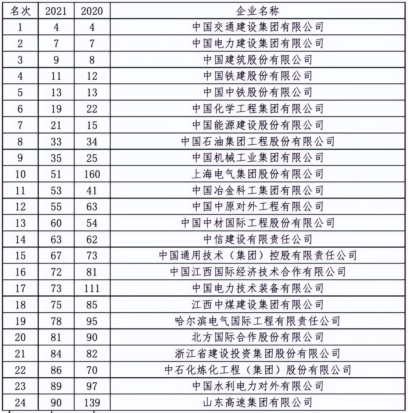 中国最强的军团,中国最有实力的军团