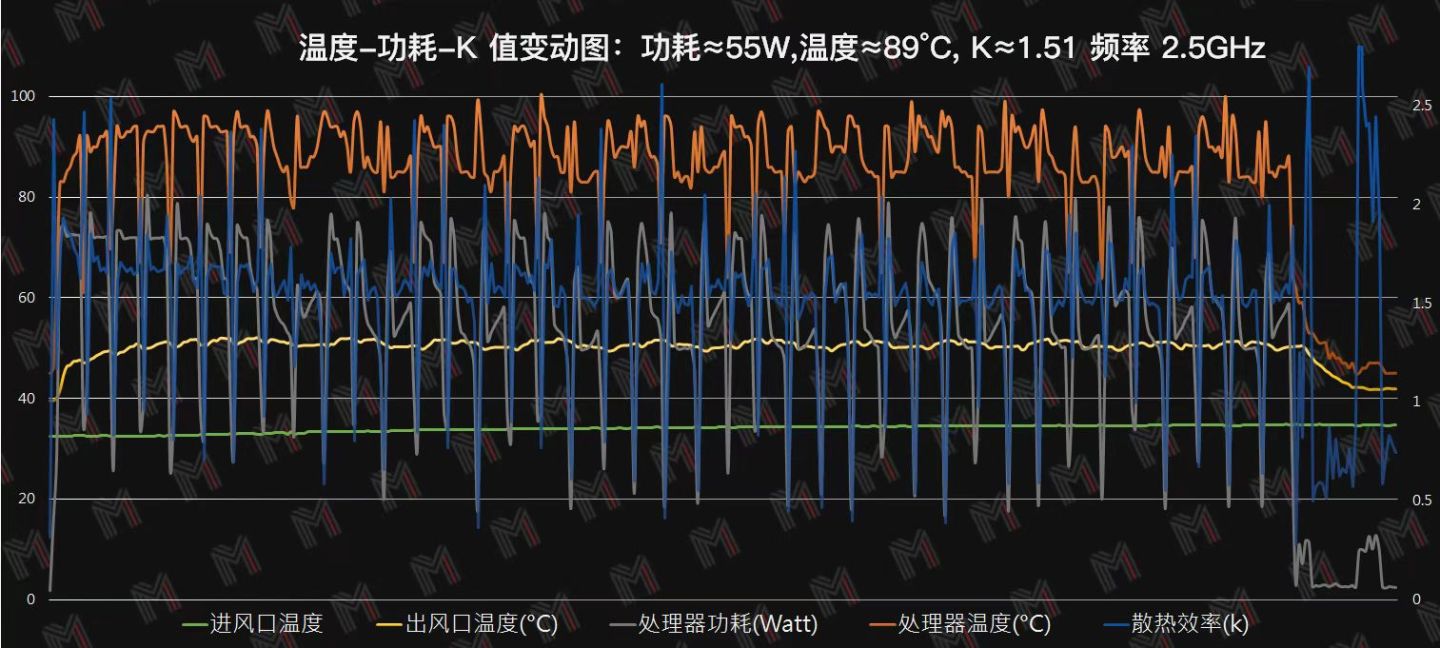 thinkpadneo14开箱评测,thinkpadneo14测评