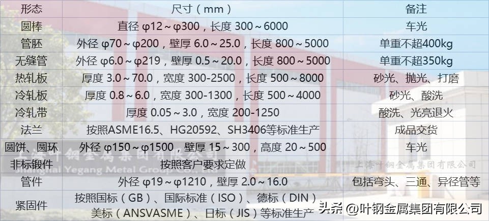 纯镍n6无缝管,n4镍管价格
