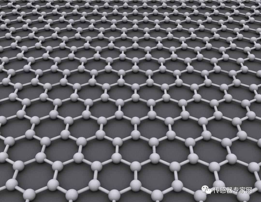 替代ifm传感器,mems传感器的未来发展趋势