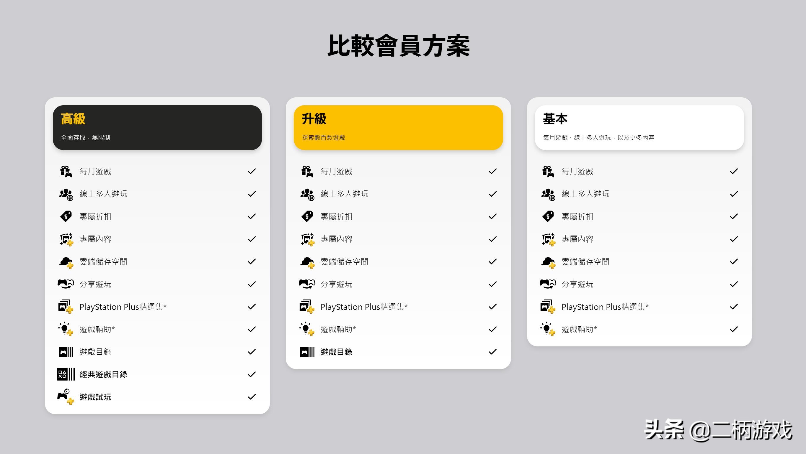 plus会员送20款游戏,2021版plus会员
