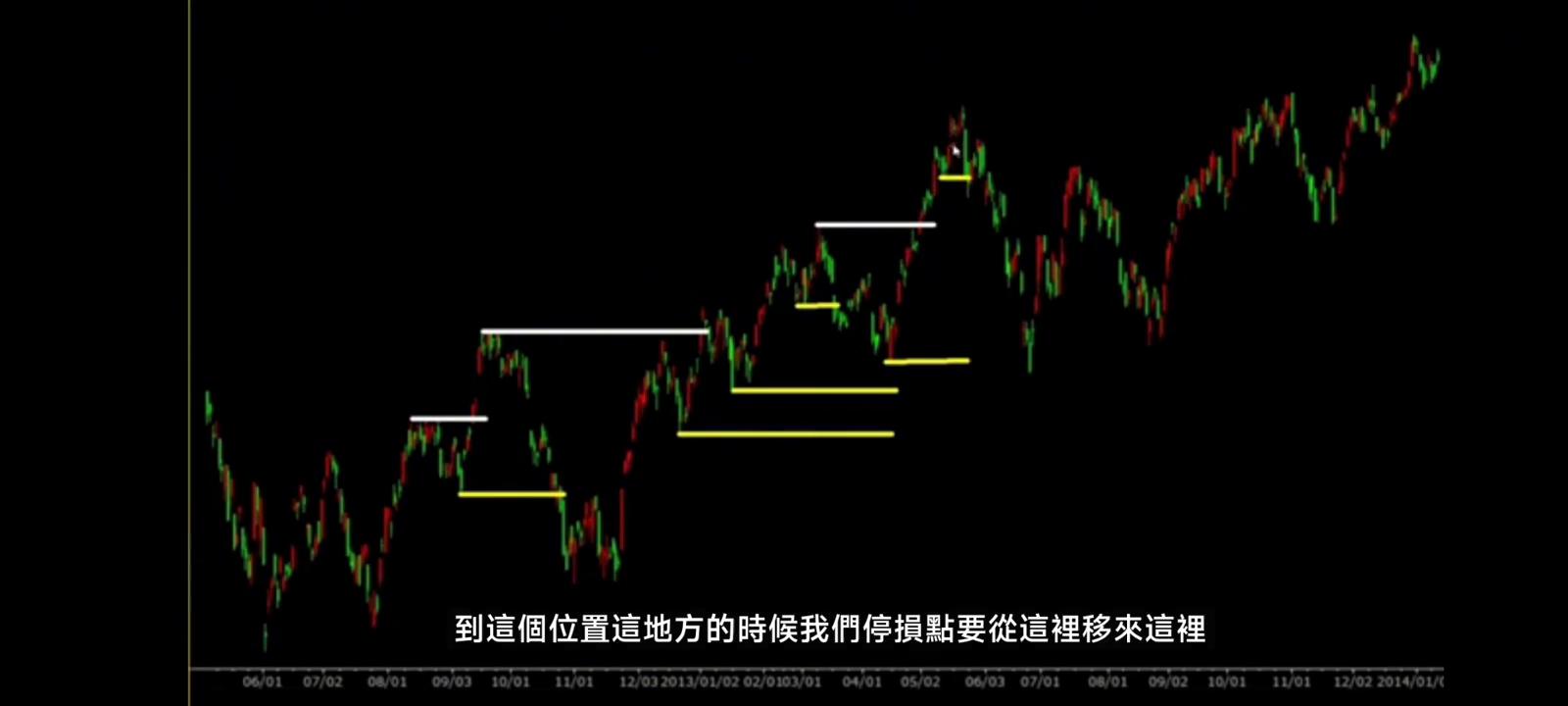亚当理论靠谱吗,亚当理论能够赚钱吗