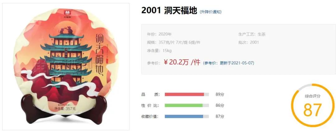 日交易量一亿以内,茅台和大益