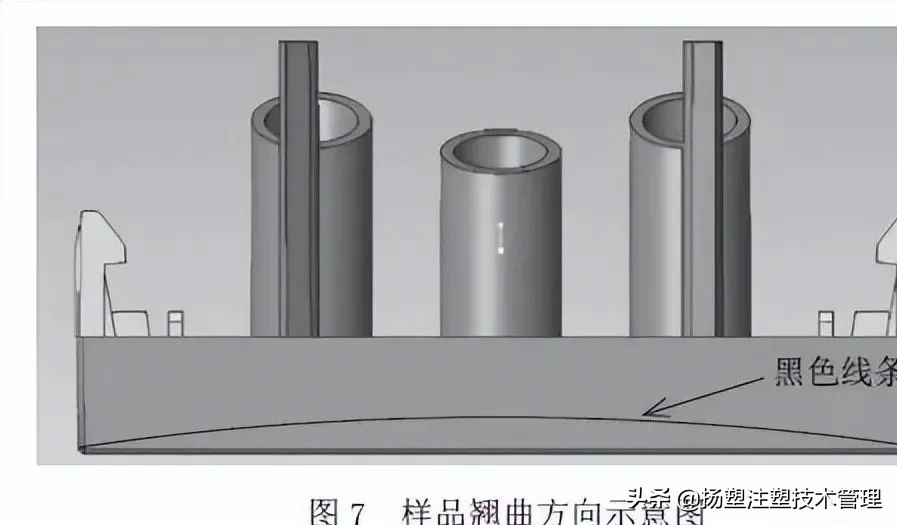 pp料产品缩水解决方法,pc料厚产品缩水严重怎么调