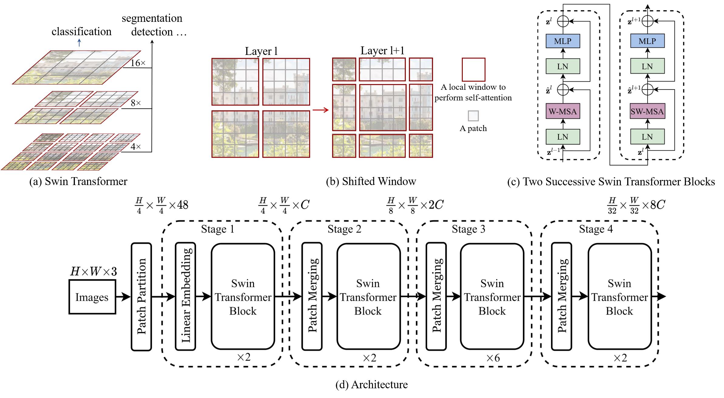 ai新方向巨头们争相入局,21世纪ai发展趋势