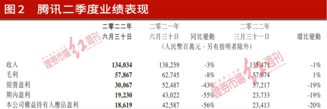 鑺掓牸鎶勫簳闃块噷宸村反鍔犱粨娆℃暟,鑺掓牸鍔犱粨闃块噷