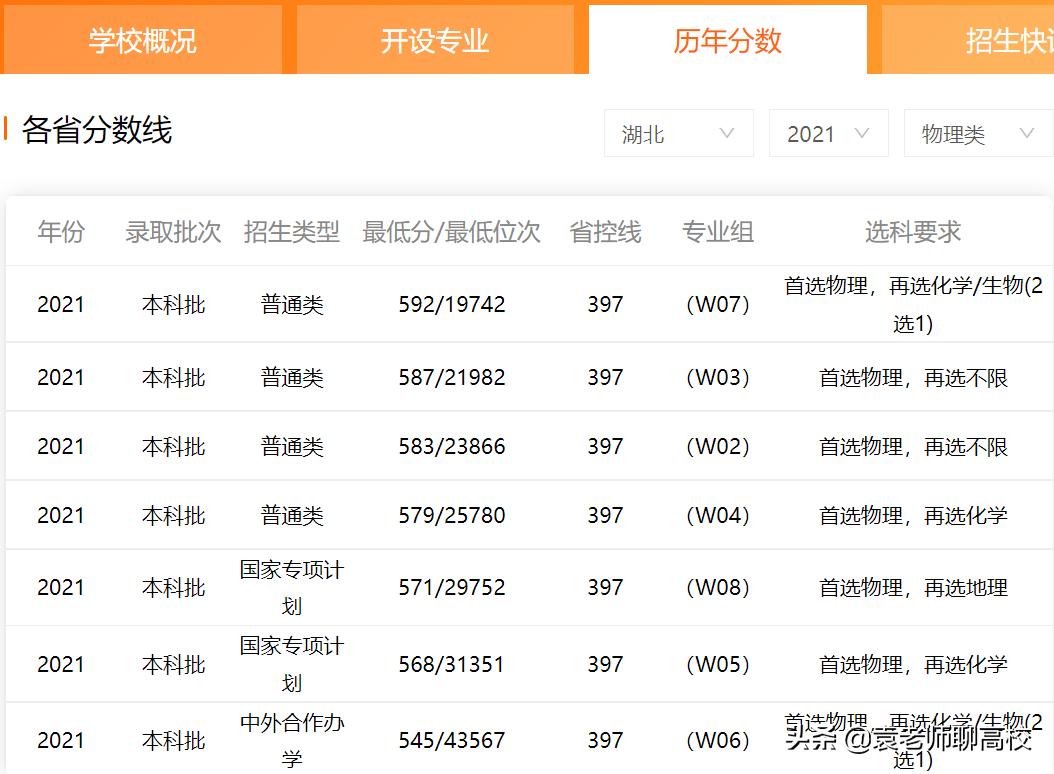 海南大学和延边大学,延边大学与哪个大学合作