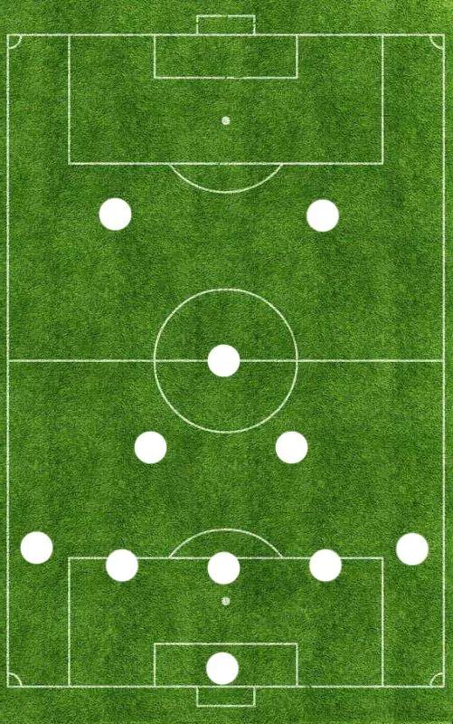 足球科普解说,足球科普阵型