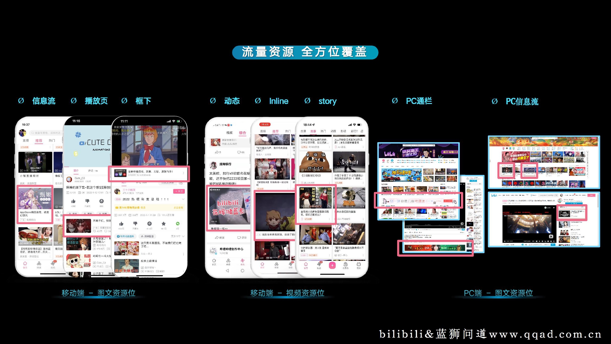 哔哩哔哩广告投放成功案例,互联网信息流广告代理商