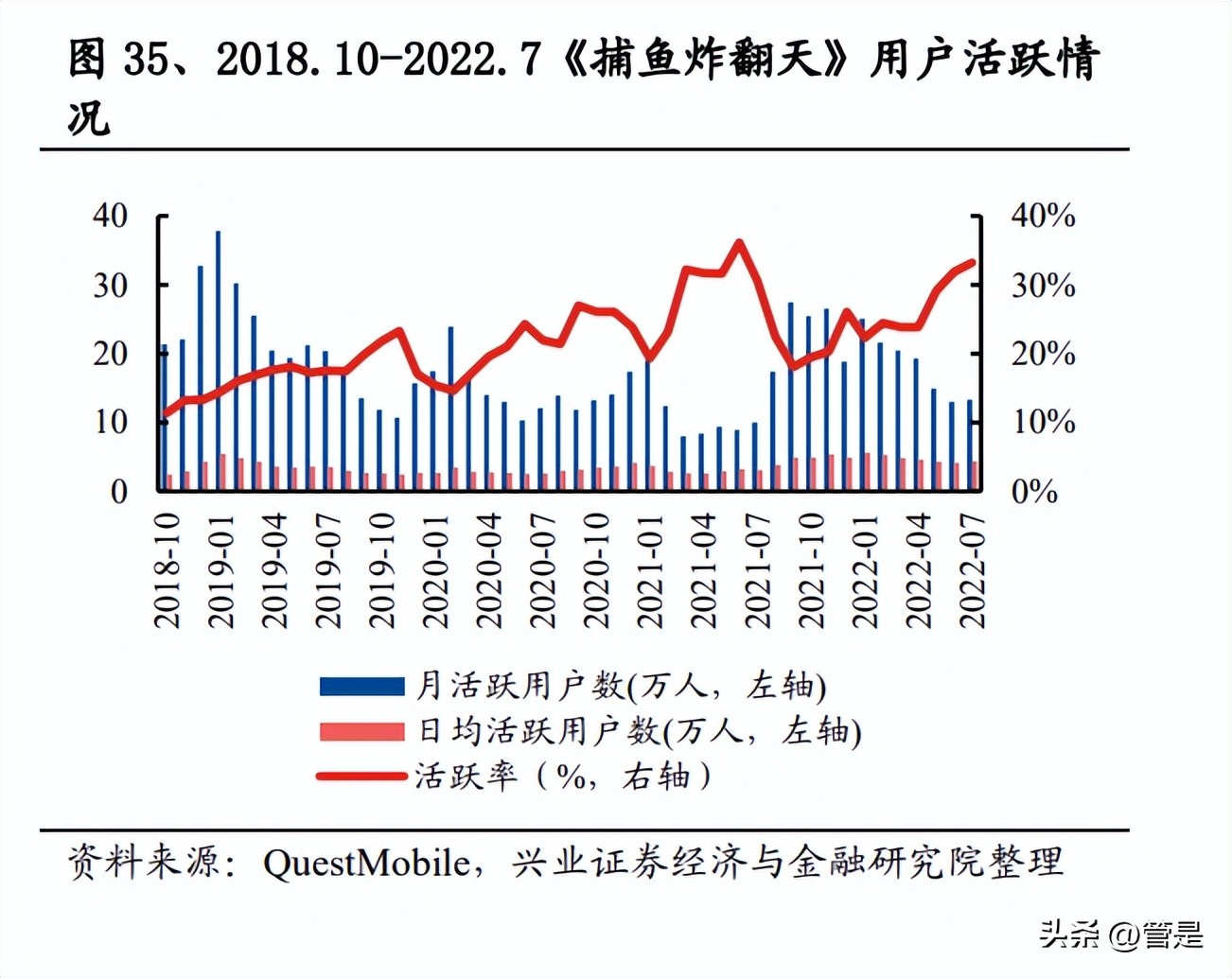 姚记科技研究报告：三驾马车稳健盈利，卡牌打造成长引擎