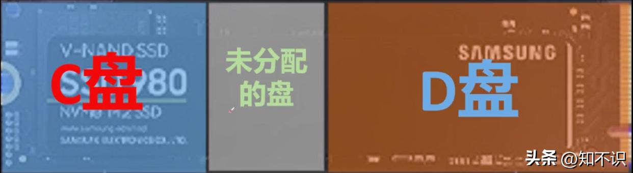 固态硬盘分区最新方法图解,固态硬盘分区的原理