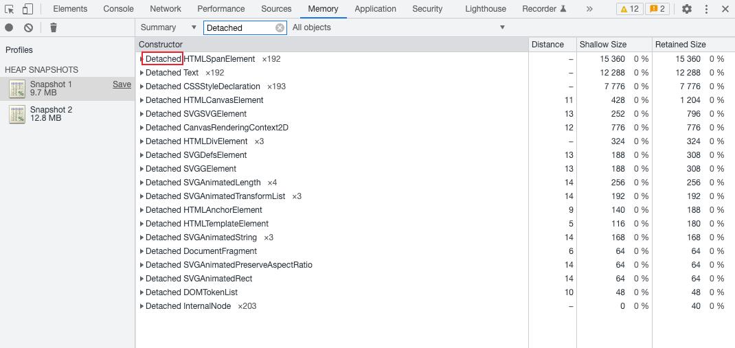 浏览器怎么查看是否存在内存泄露,如何判断内存泄漏