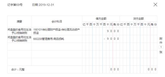 新手餐饮会计怎么做账完整版,免费餐饮代金券怎么做账务处理