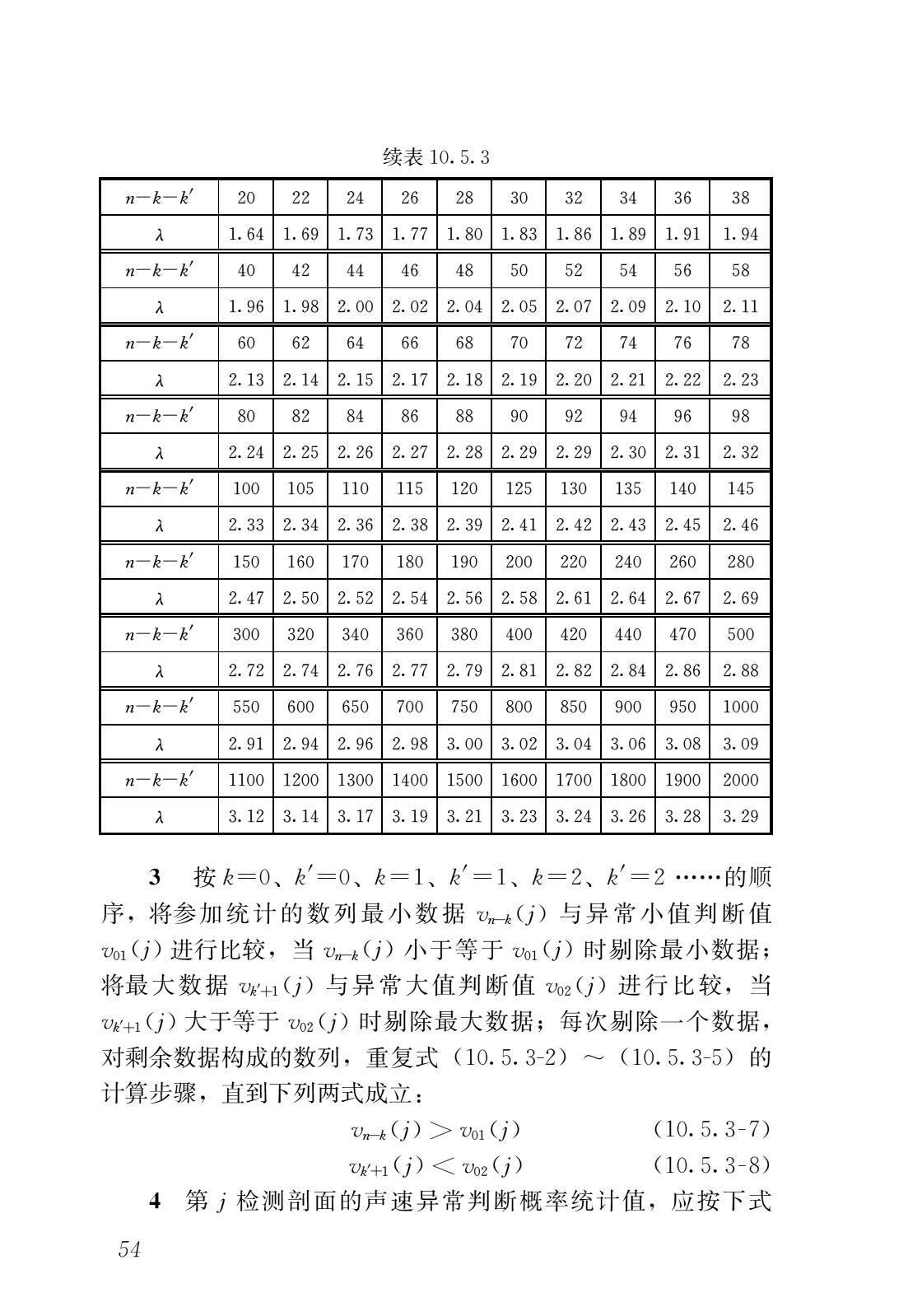 建筑基桩检测技术规范网课,建筑桩基检测技术规范标准2014