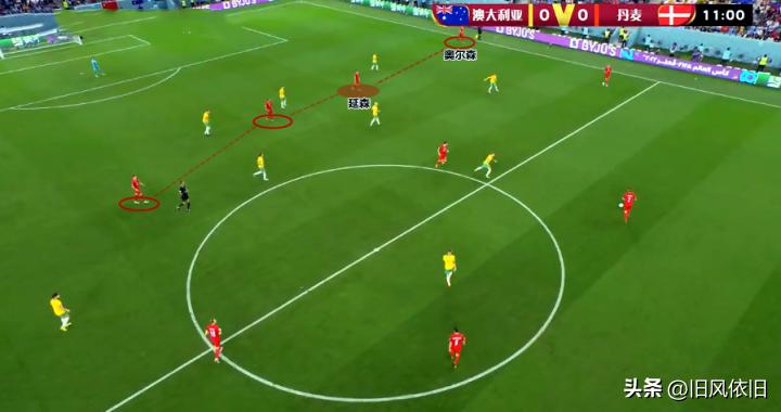 丹麦vs威尔士爆冷,丹麦战澳大利亚让几球