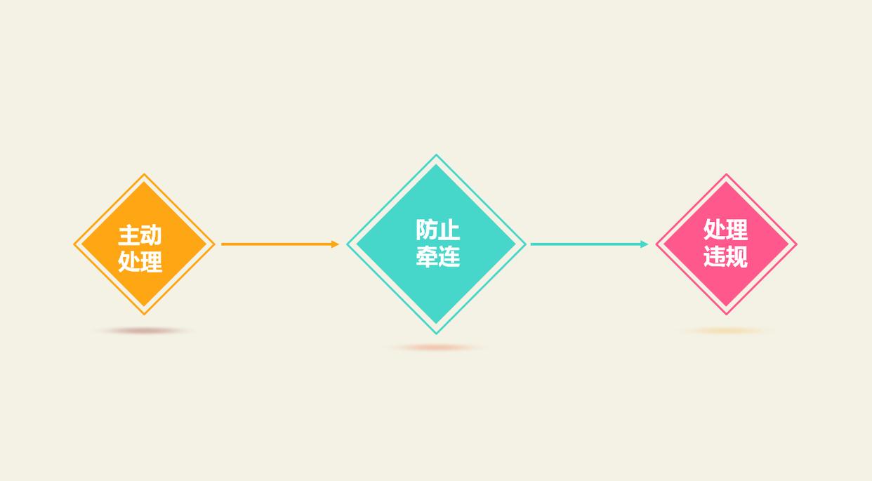 微信支付账户限制多久才能够用,微信支付账户收款限制是什么原因