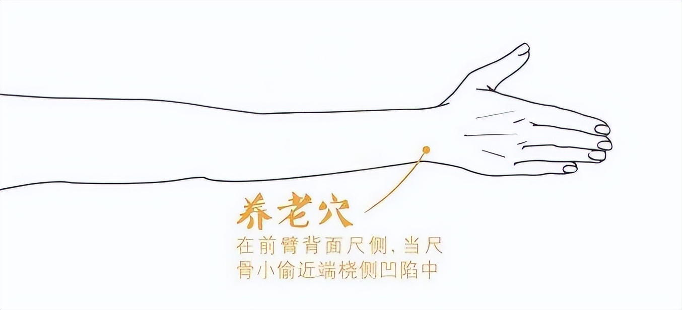 腰痛腰扭伤了怎么治疗,腰疼扭伤吃什么药效果最好