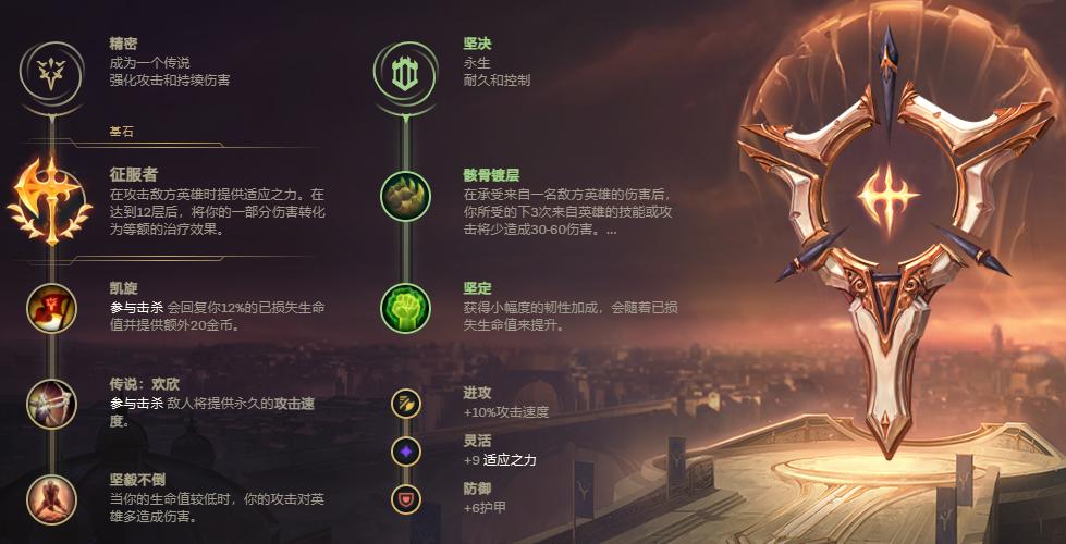 诺手不再是上单质检员了吗,lol诺手上单天赋