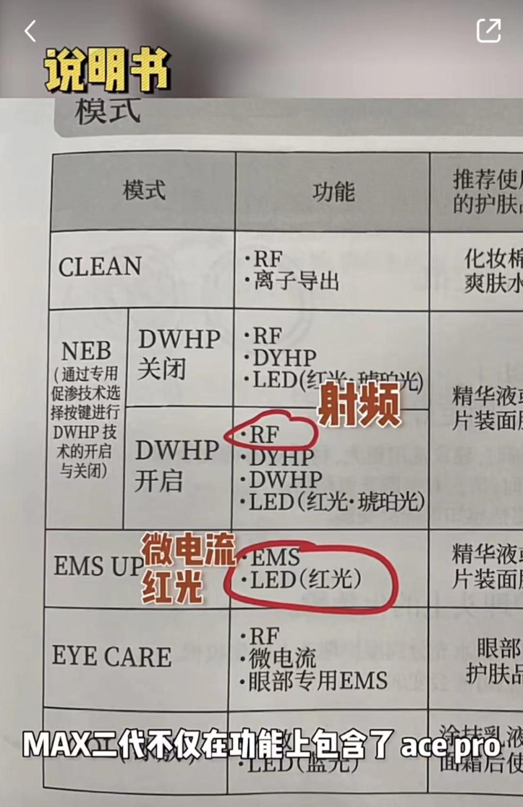 雅萌MAX美容仪,雅萌美容仪怎么样