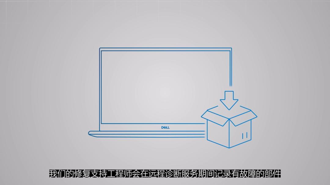 戴尔保修期到哪里查询,戴尔保修期内有什么服务
