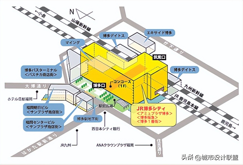 tod建筑方案,tod城市设计案例