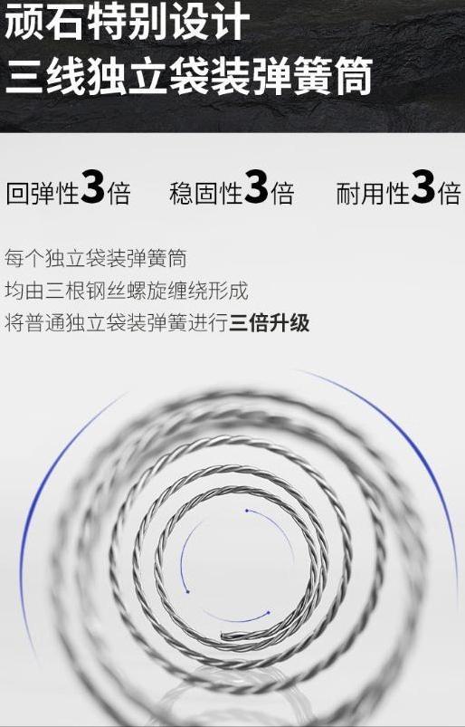 孕妇垫哪种床垫比较好,孕妇挑选床垫注意事项图片