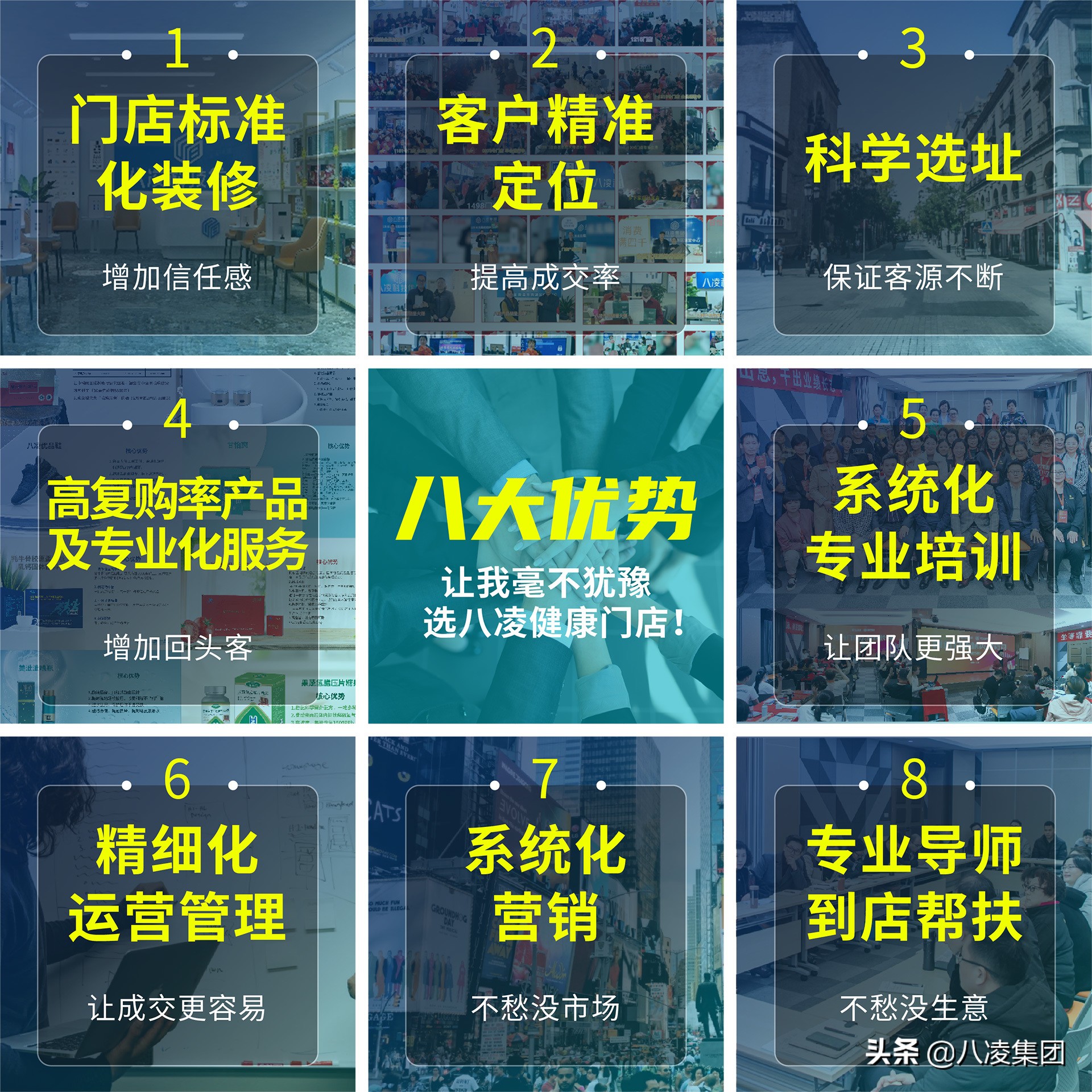 你还不知八凌集团大健康品牌连锁门店-八凌科技优品是做什么的？
