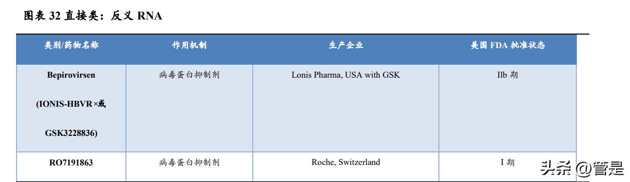 特宝生物乙肝最新治愈消息,特宝生物乙肝
