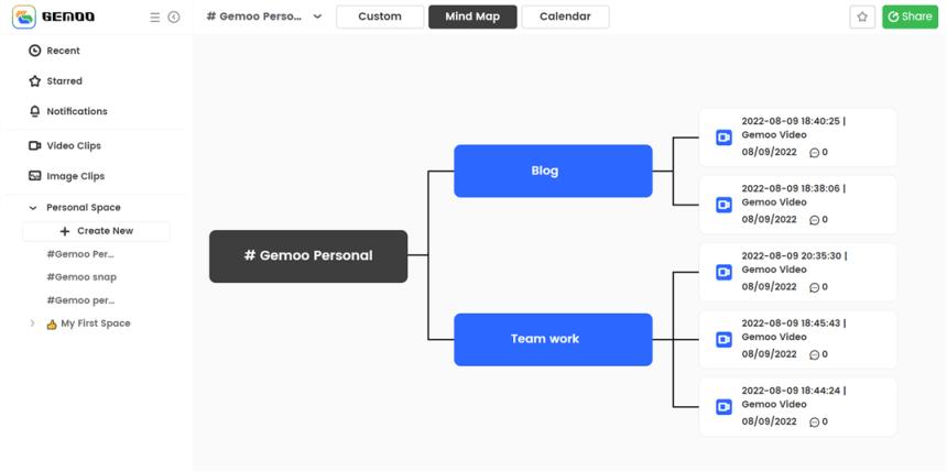 学用系列｜Gemoo，录屏+截图+思维导图，可视化管理我们的交流