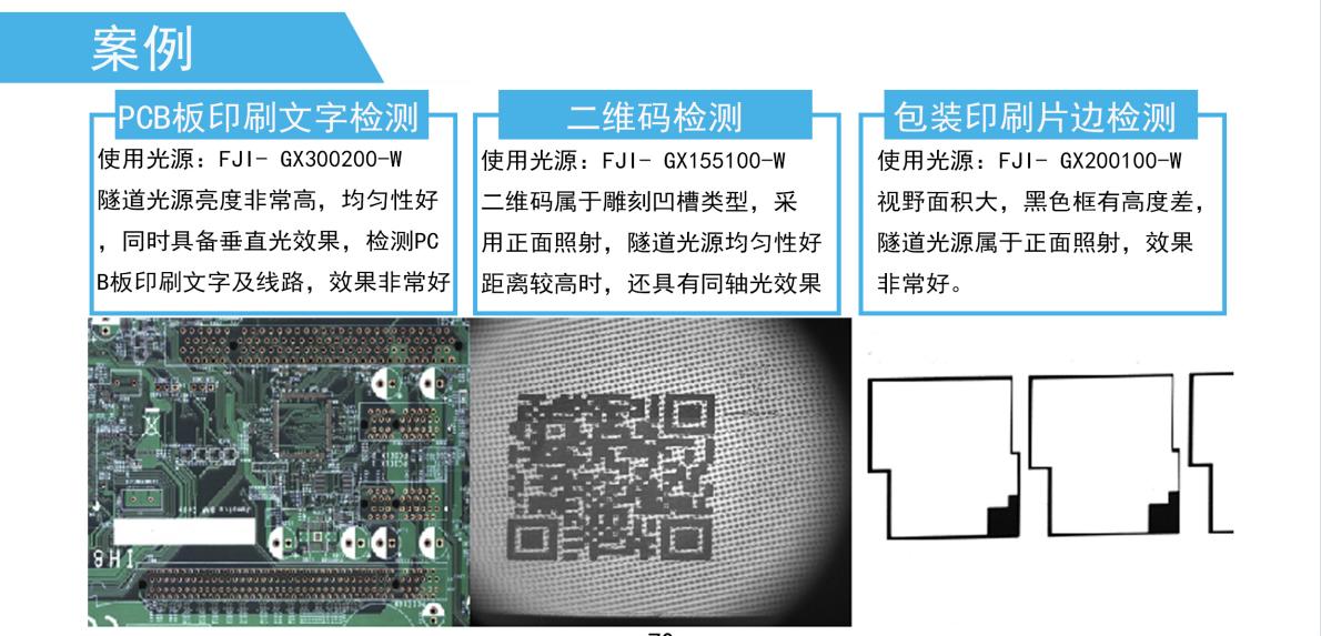 面光源尺寸选型,光源的选型步骤是