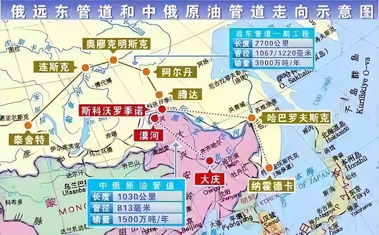 中俄原油合作协议25年,中国日本俄罗斯石油管道